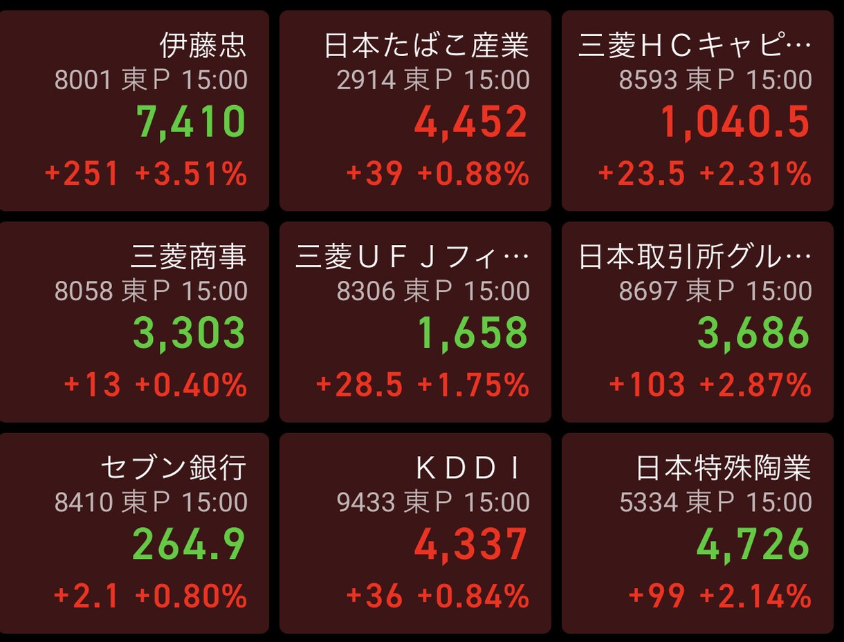 早朝散歩しながら資産運用の雑談をします 土日の早朝に散歩しながら資産運用について電話で会話しましょう イメージ1