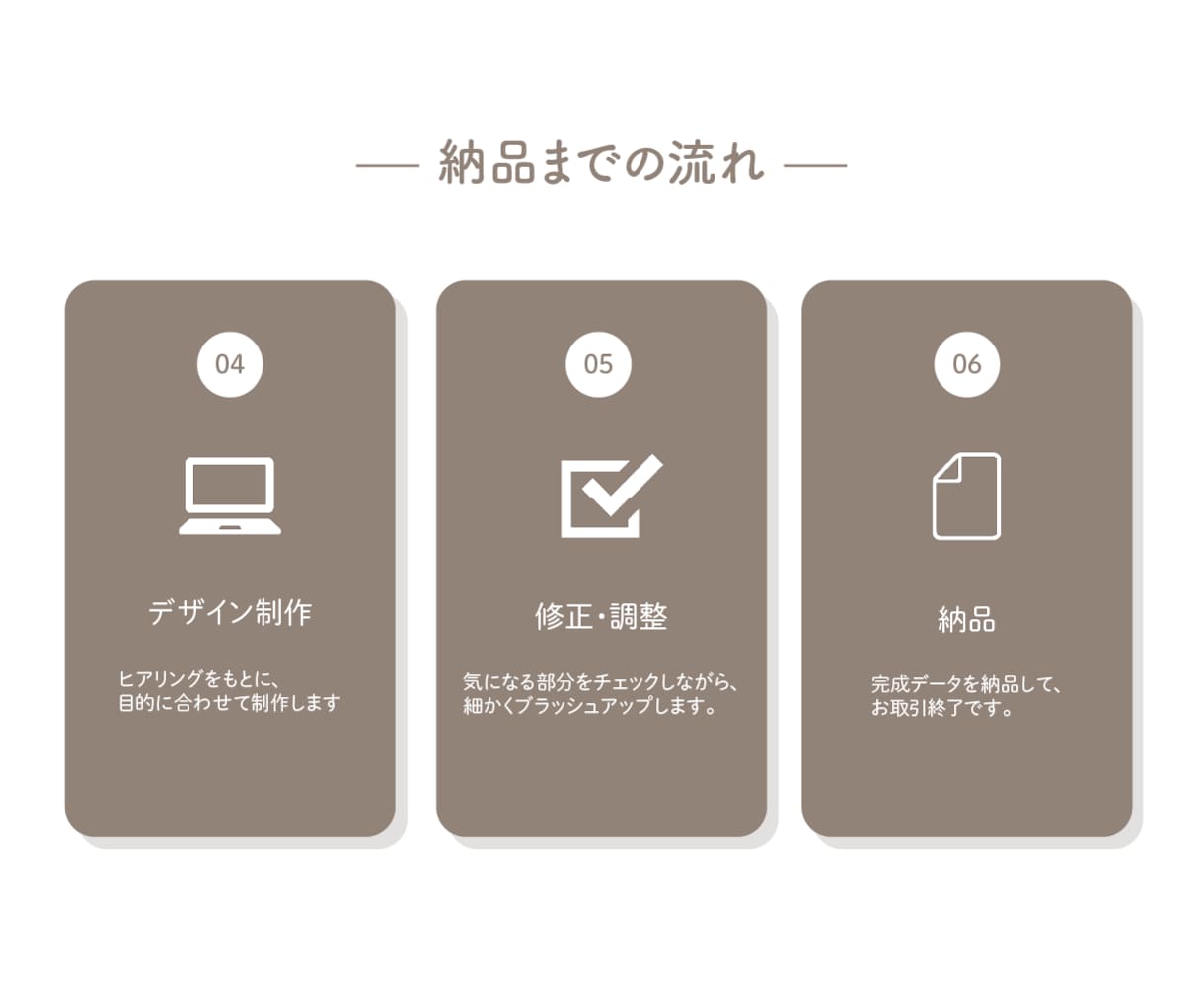 女性向けのデザインの名刺を作ります 上品•可愛い•おしゃれ｜名刺｜ショップカード イメージ9
