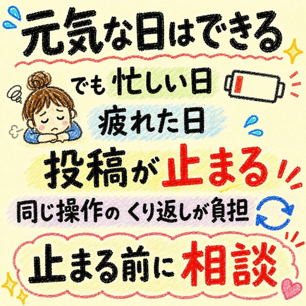 SNSをAIで記事自動作成→投稿を教えます 疲れると止まるSNS投稿をAIとシステムで続けやすくします イメージ6