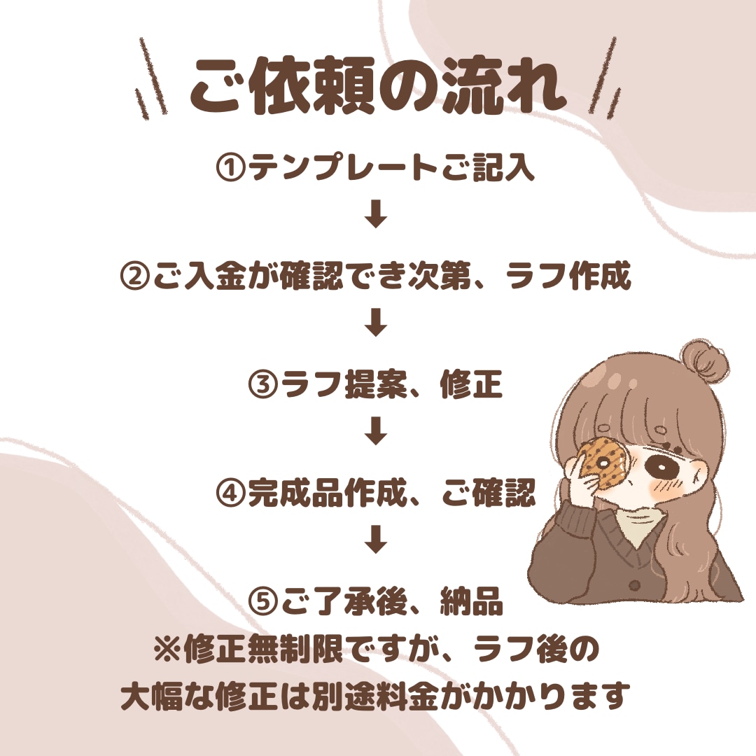 あなただけの！ゆるっと可愛いアイコンを描きます 親しみやすいイラストで、あなたのSNSやブログを彩ります！ イメージ2
