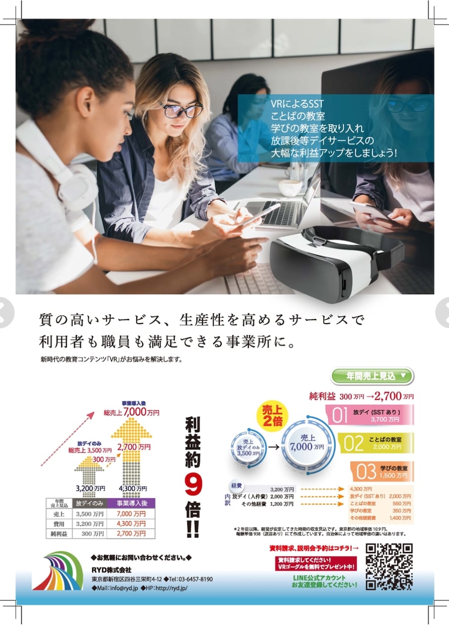 プロのデザイナーがA3広告15000円で作成します プロが作る説得力のある販促物でビジネスを積極的に広げましょう イメージ2