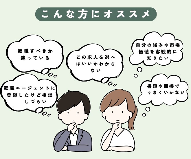 転職エージェントによるキャリア相談・壁打ちします 寄り添いながら具体的なアクションプランを提案します イメージ2