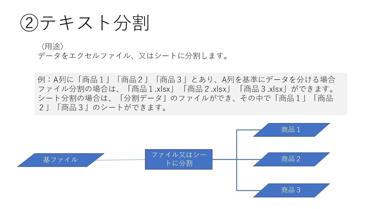 ファイル/フォルダ操作ツールを販売いたします 事務仕事に精通したプロによる安全、安心の業務効率化ツール イメージ3