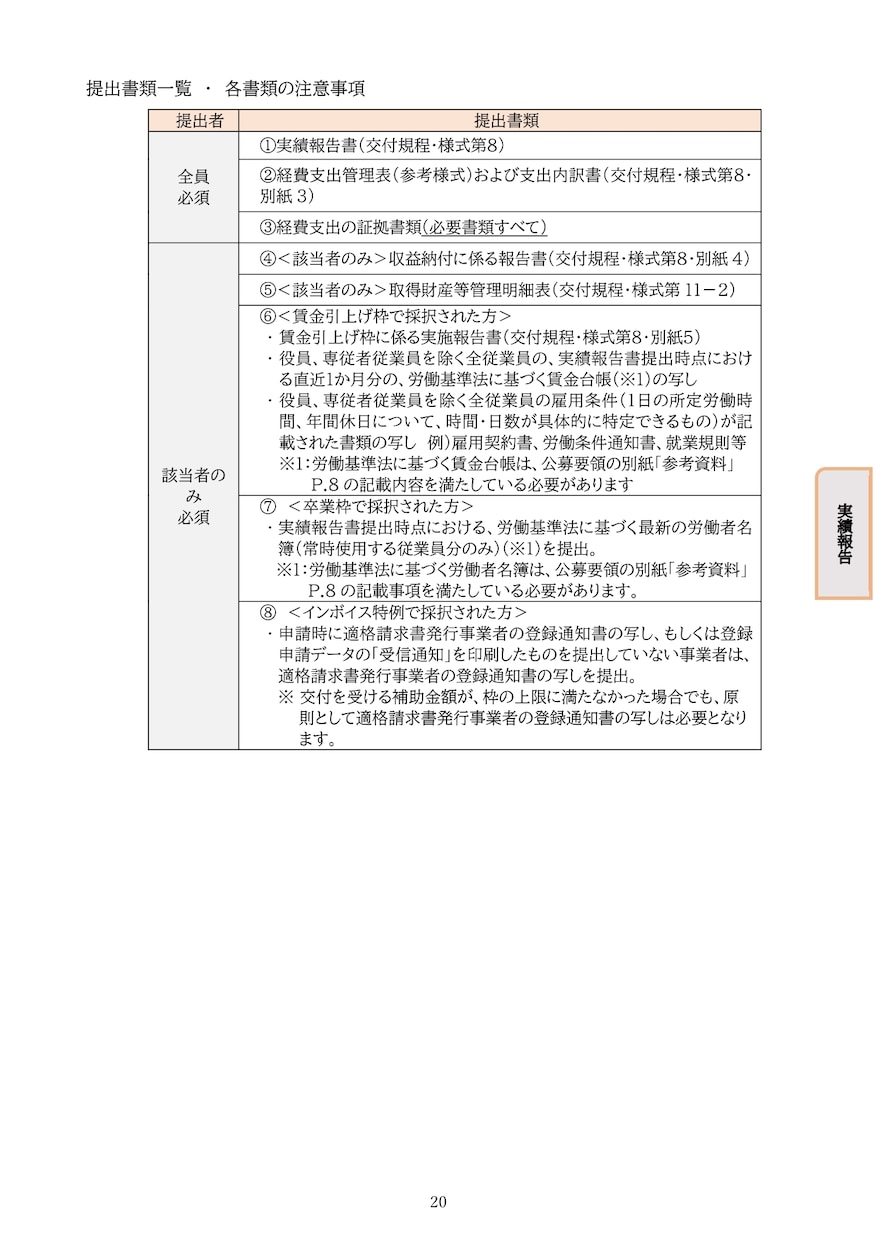 持続化補助金の【実績報告書】の作成サポートをします 初心者の方もお気軽にご相談ください！一緒に解決しましょう！ イメージ7