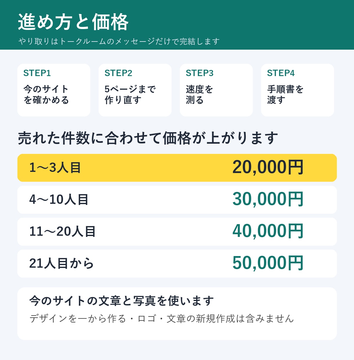 古いホームページをWordPressに作り直します 見本あり｜スマホ対応・自分で更新できるサイトに イメージ5