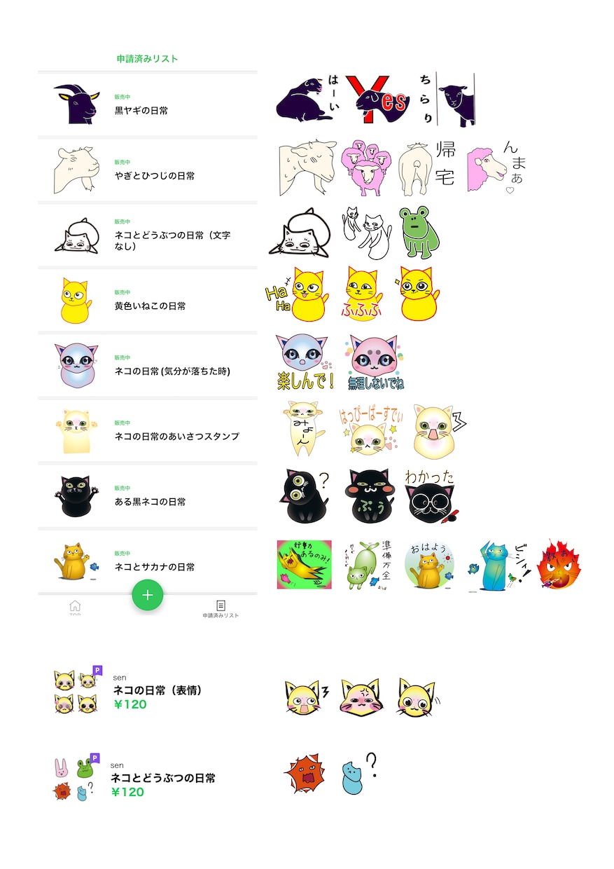 まったりした動物のLINEスタンプ製作します 商用・個人用のオリジナルLINEスタンプが作りたい人へ！ イメージ2