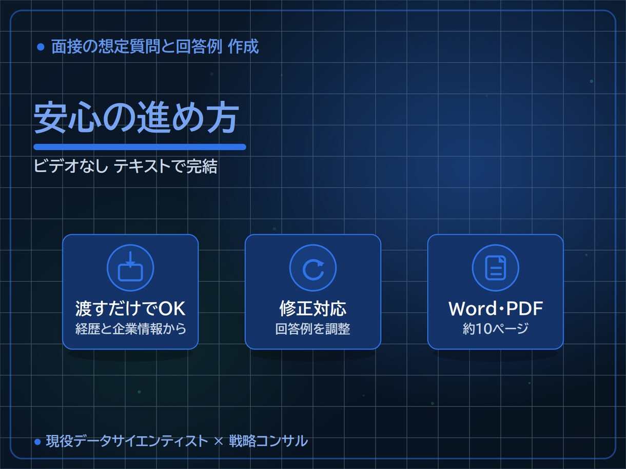 面接の想定質問と回答例を作成します IT・コンサルに強い現役DS｜35～50問を採用目線で設計 イメージ5