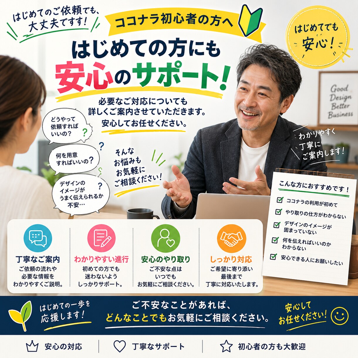 ビジネス名刺お任せください。デザインいたします ビジネスですぐ使える名刺が必要な方へ イメージ3
