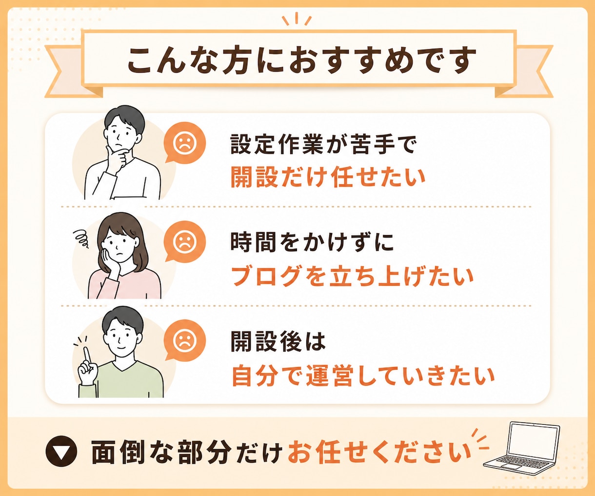 WordPressを記事投稿できる状態に整えます 開設から初期設定までまとめて対応。運営に使える特典付き イメージ2