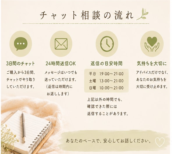不登校のお母さんの心に寄り添います 不登校を経験した母だから話せます。 イメージ4