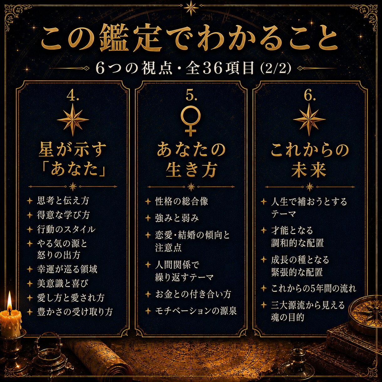 約3万字 古代占星術であなたの人生を読み解きます 四千年の叡智を結集し、三つの古代占星術を統合し読み解く一冊 イメージ5