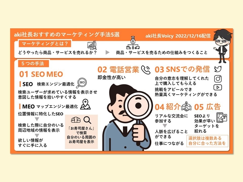 シンプルに見やすい図解を作成します 【ぱっと理解できる】文章を図解化し情報を整理！伝わる内容に！ イメージ7