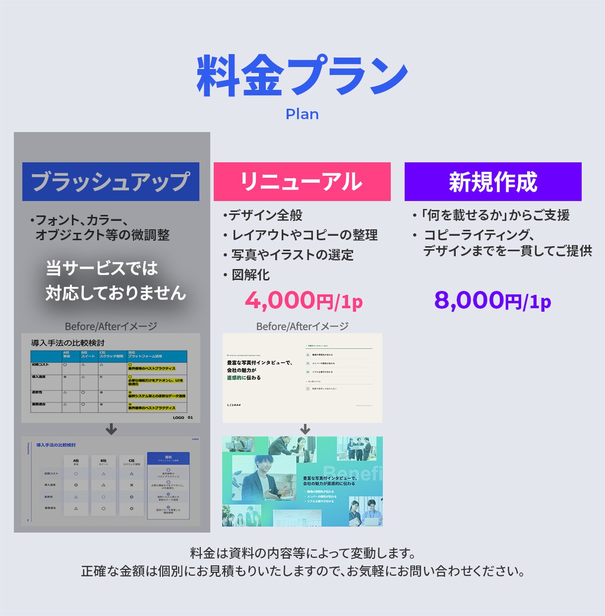 SaaS・IT・BtoB提案資料をデザインします AI資料を元広告代理店デザイナーがもっと顧客に刺さる資料へ イメージ8