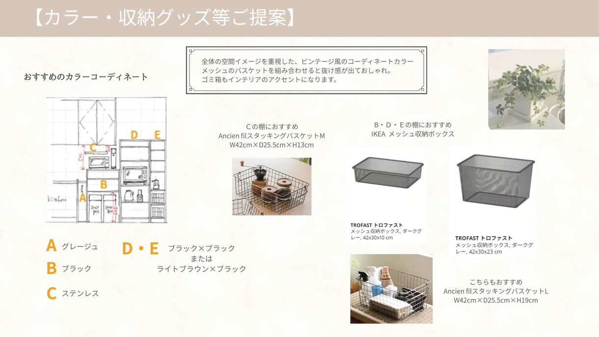 キッチン選びで迷ったら。あなたに合う答え整理します 情報が多すぎて整理できない迷いを、あなたらしい選択へ導きます イメージ10