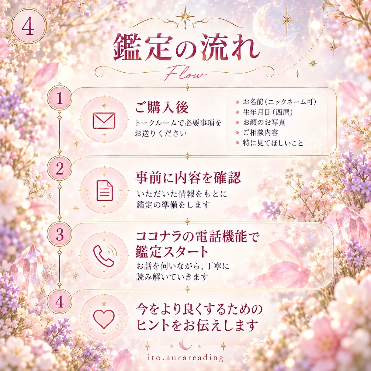 オーラ×人相×数秘であなたを読み解きます 今のあなたの状態と魅力をやさしくお伝えします イメージ4