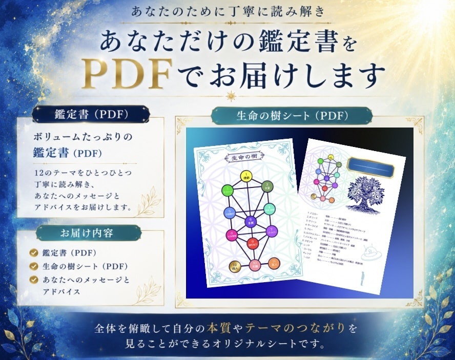 生命の樹から本来のあなたを読み解きます 使命・本質・潜在能力・天職を知り、自分らしい生き方へ イメージ4