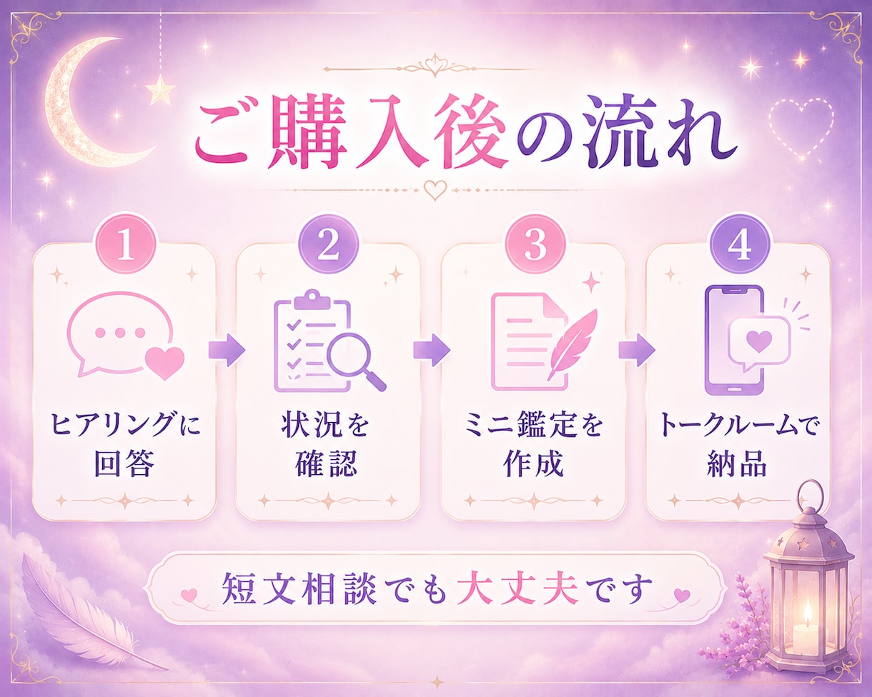 いつLINEを送るべき？最適タイミングを鑑定します 片思い中の相手と恋愛成就に繋がる連絡タイミングを占います イメージ6