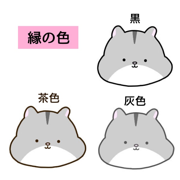 ゆるくてかわいい動物アイコン描きます ブログやSNSに使える！ちょいリアル系もおふざけ系も◎ イメージ10