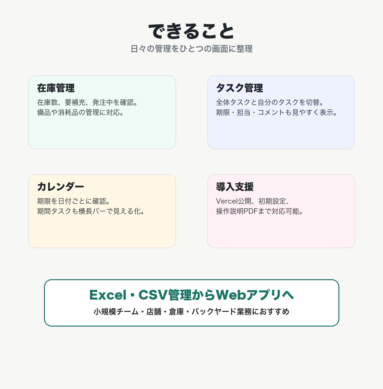 在庫・タスク管理アプリを作ります チームの在庫とタスクを見える化 イメージ2