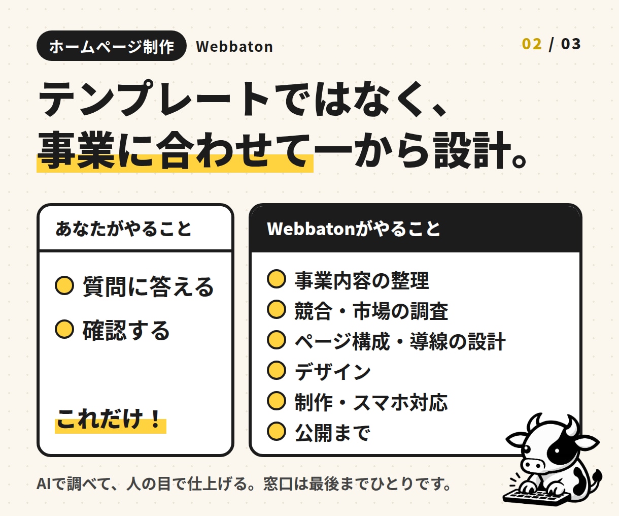事業に最適なコーポレートサイトを制作します 全5ページ・SEO・保守運用も対応可 イメージ2