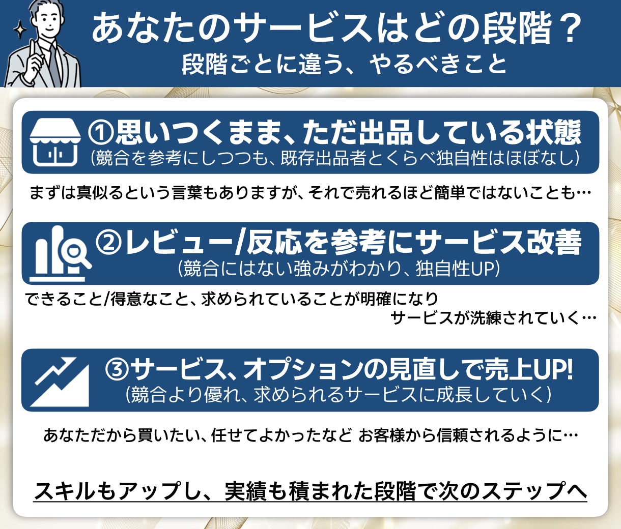 初心者OK□改善、丁寧サポートで強みを最大化します 差別化☆｜士業/講師/相談系｜伸び悩み/ランクアップにも⭐︎ イメージ2