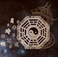 西洋占星術と四柱推命で恋愛運や結婚運を鑑定します 出会い運が上昇する時期、相性の良いタイプなどを知りたい方へ イメージ1