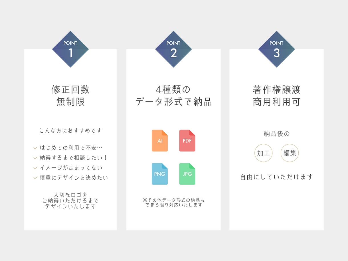 あなたの想いを、長く愛されるロゴにします ミニマル・シンプル。無駄のない品のあるロゴを。 イメージ7