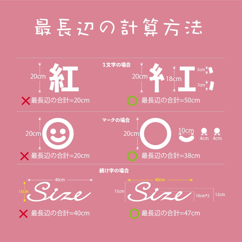 ネオンサイン 表札 電飾看板をデザイン＋制作ます 看板を迷っている人におすすめ、LEDライト 集客 イメージ8