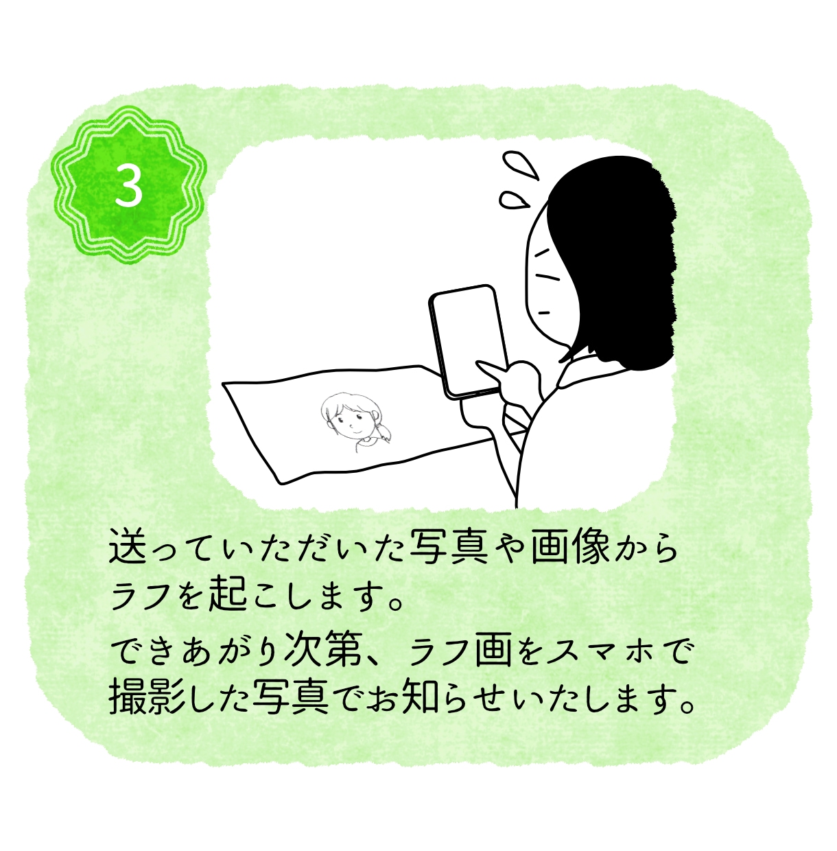 あなたのためのSNS用似顔絵描きます なんとなく似ている似顔絵で自己表現を楽にしませんか？ イメージ5