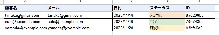 ぐちゃCSVを一瞬で整理・変換しますます 貼るだけで、ぐちゃぐちゃなCSVが一瞬で使える形になります。 イメージ3