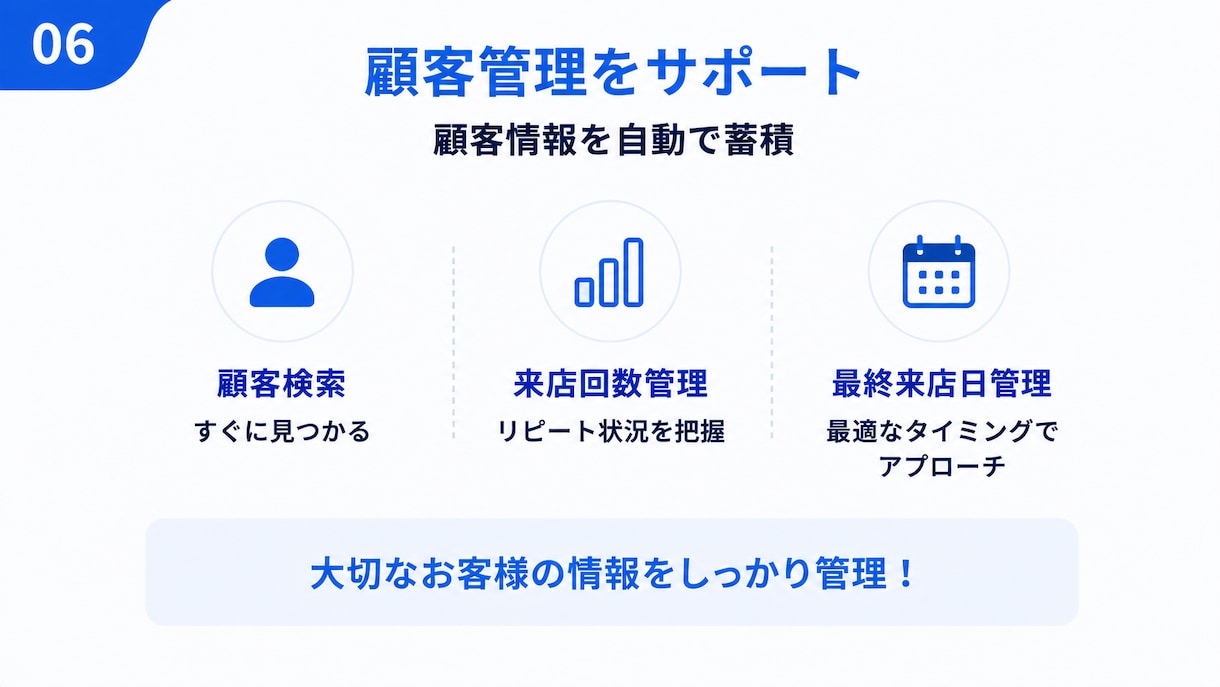 LINEから予約できるシステムを制作します 予約受付・顧客管理・スタッフ管理を一元化します イメージ6