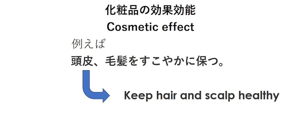 英語⇔日本語　化学系の和英翻訳をいたします 食品・化粧品・バイオに強い化学系技術者による翻訳 イメージ2