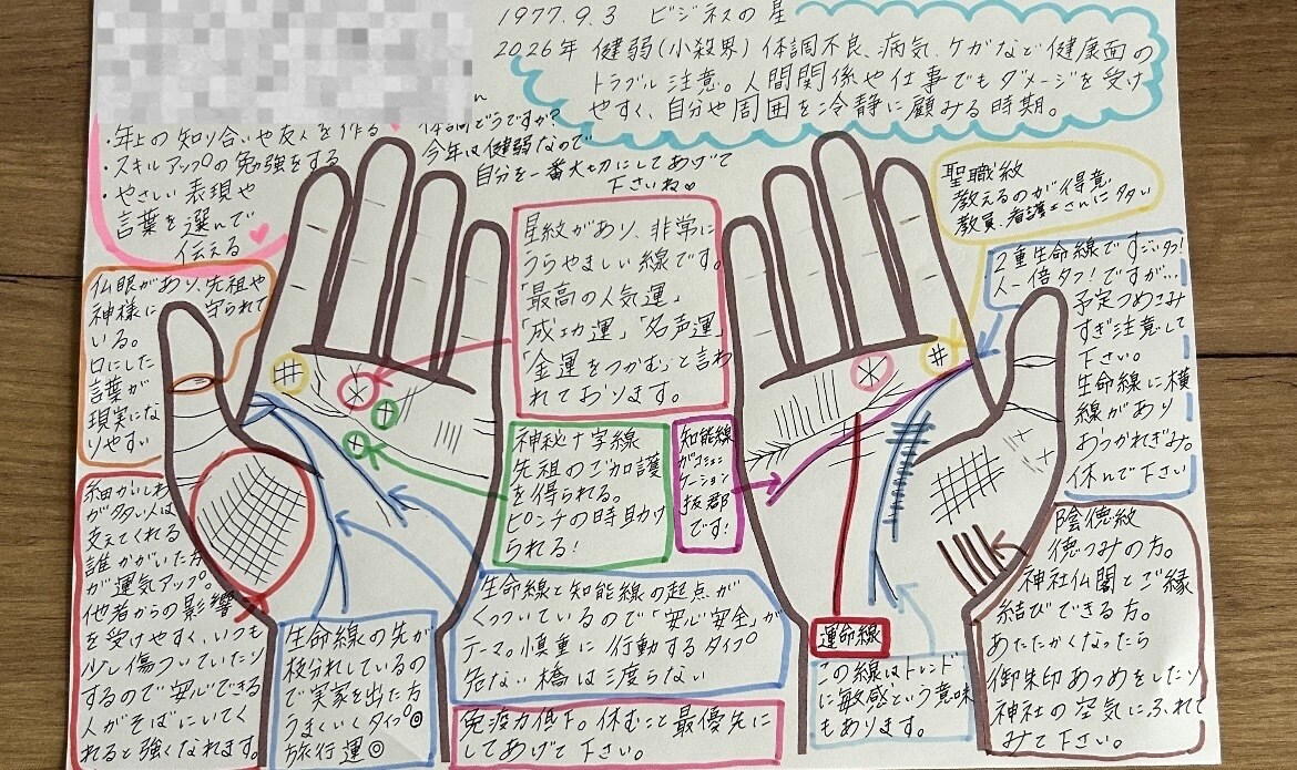 鑑定書作成します あなたのこころののれんくぐって本来の自分に会ってみませんか？ イメージ4