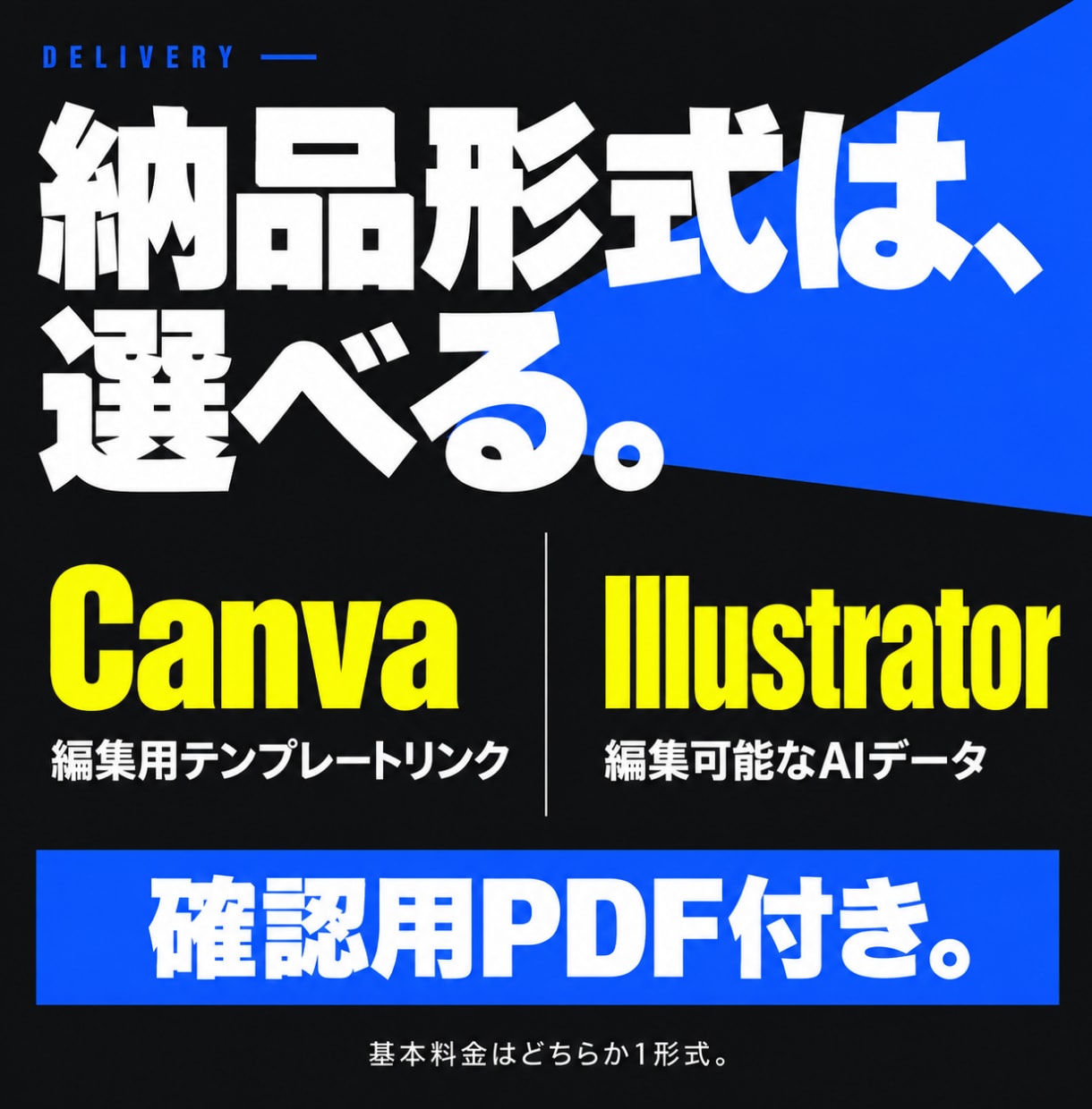 チラシ・フライヤーを編集可能なデータにします AI・既存画像対応｜Canva・Illustrator納品 イメージ5