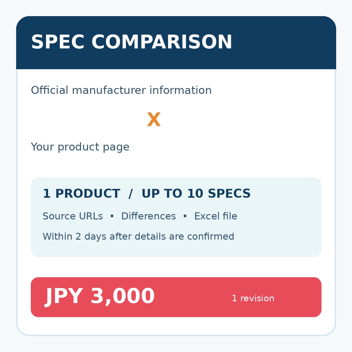 メーカー公式情報と商品ページの仕様差分を確認します メーカー公式と照合し、仕様差を根拠URL付きで一覧化 イメージ1