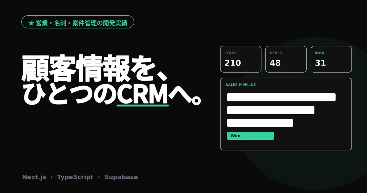 顧客管理・営業支援システムを制作します 営業/名刺/案件管理の開発実績｜自社CRMを構築 イメージ1