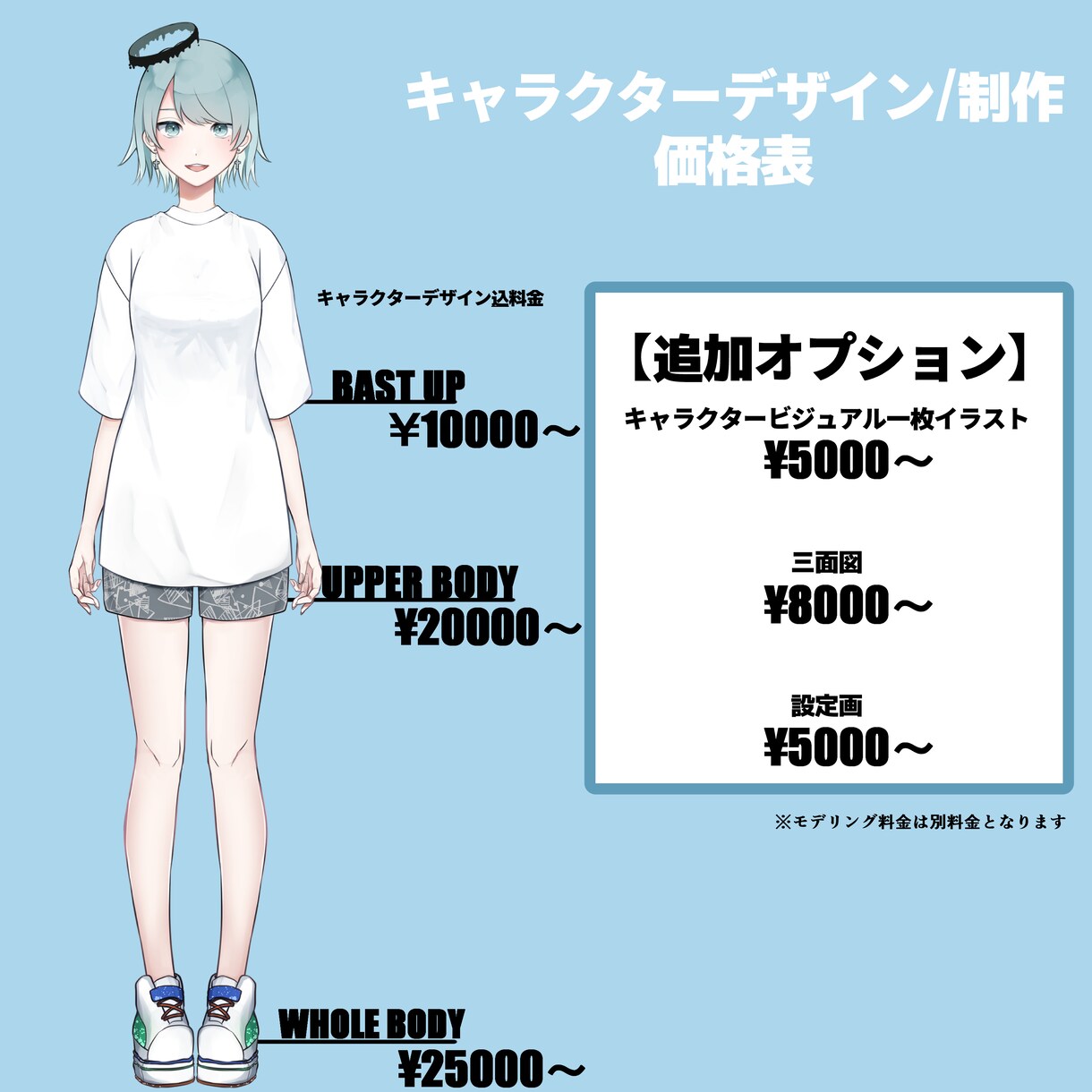 1からLive2Dモデル作成します あなただけの2Dモデルお作りします！ イメージ4
