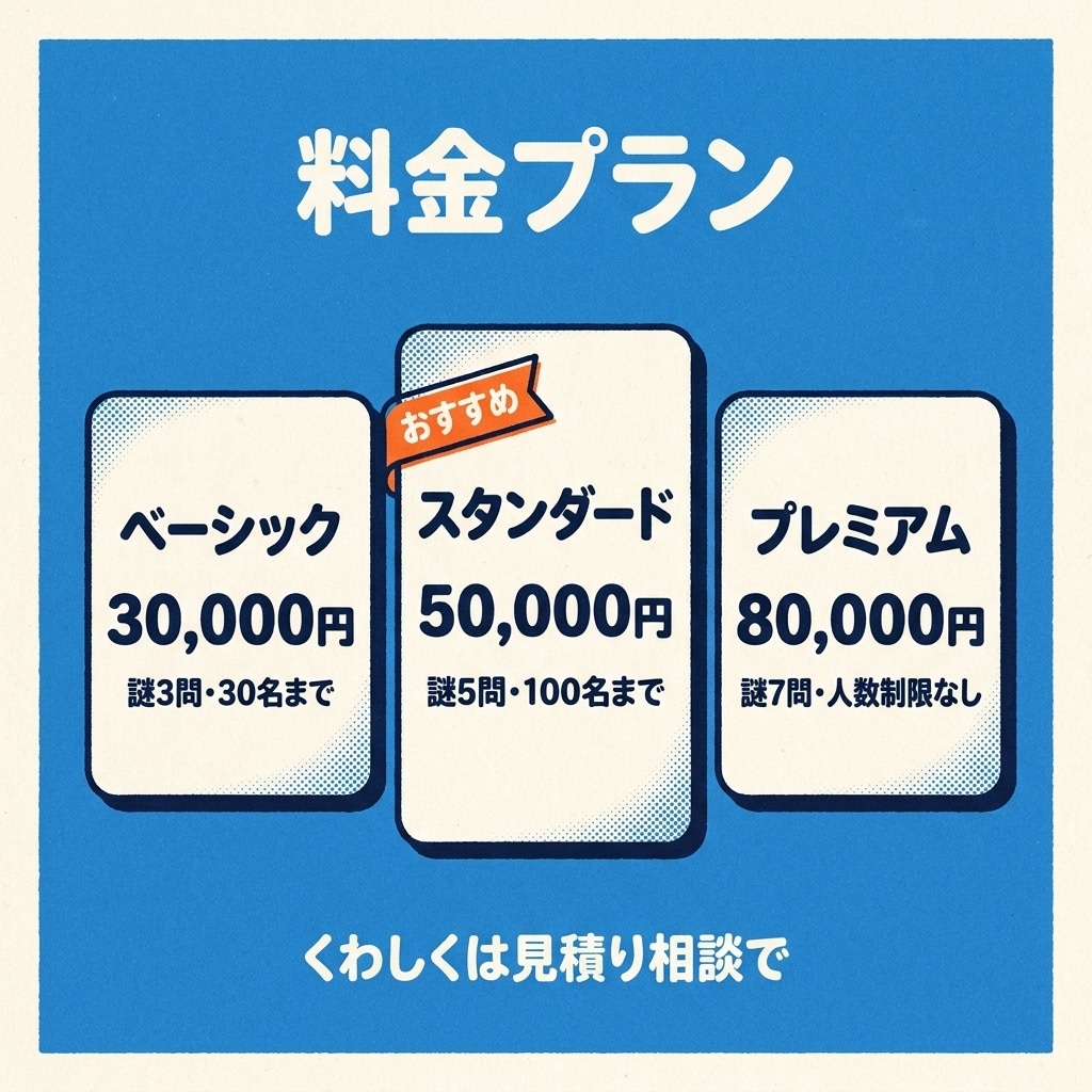 社内研修・チームビルディング用の謎解きを作ります 社訓や商品名を答えにできます｜対面・オンラインOK イメージ4