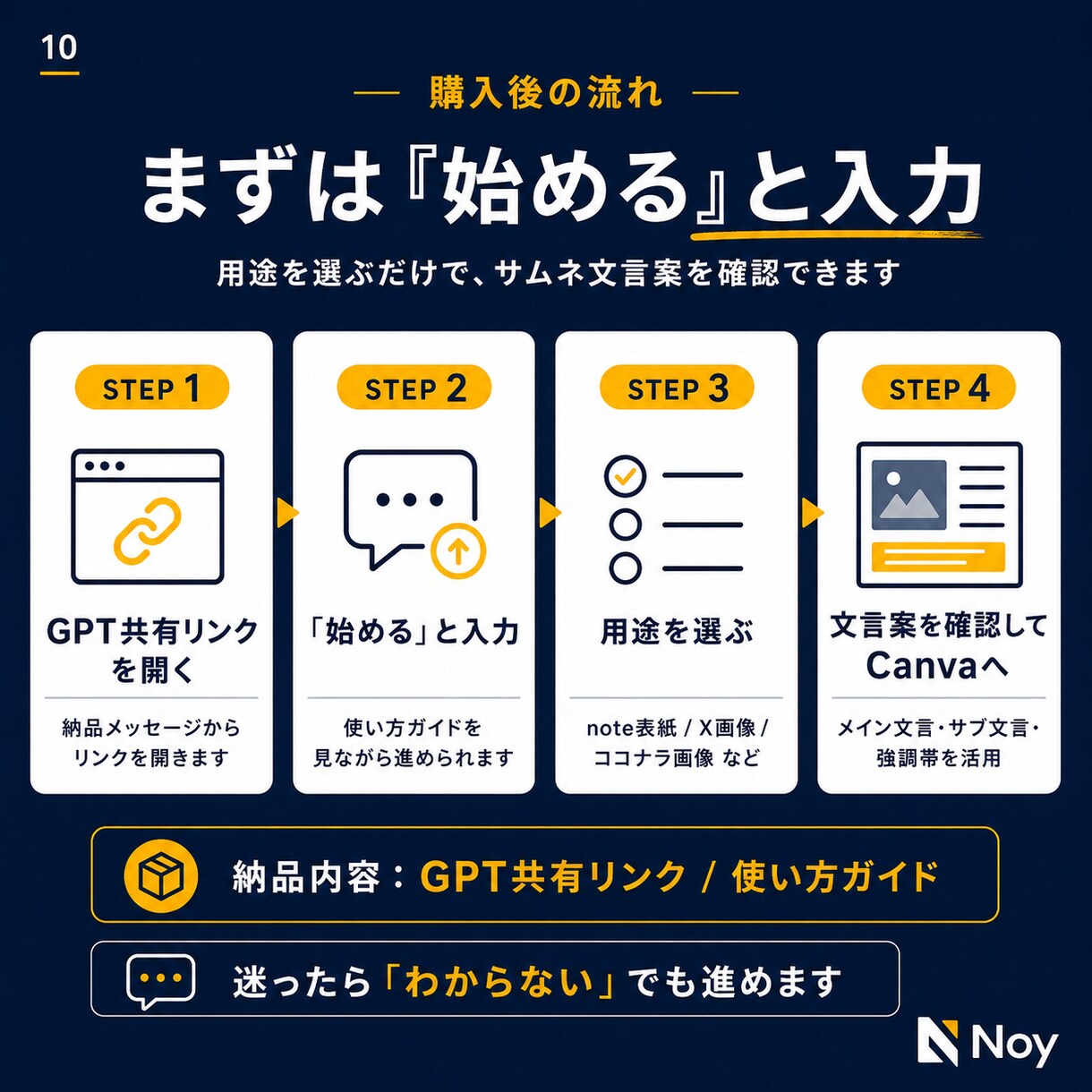 Canvaサムネ文言を整理します 画像は作れる。言葉で止まる方へ イメージ10