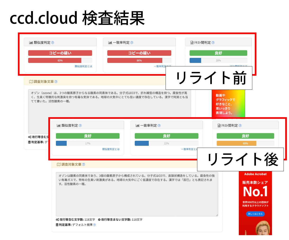 AIを使ったリライトツールで記事を自動作成します 記事の作成を効率的に行いたい方へ イメージ3