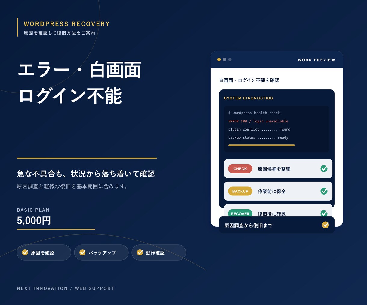 WordPressのエラー・ログイン不能を直します 白画面・500エラーなど1症状を丁寧に調査 イメージ1