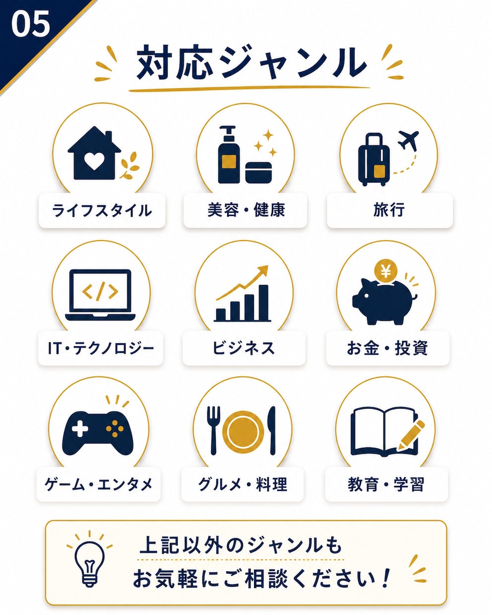 高品質！即対応！SEO対策記事を執筆します 検索上位を狙える高品質記事を丁寧に執筆します！ イメージ5