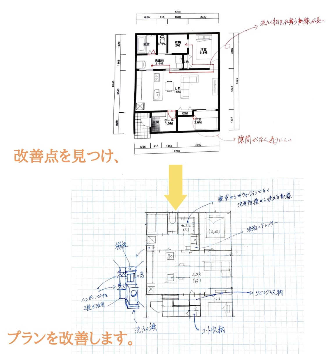 住宅間取りのチェック（セカンドオピニオン）します 間取りのご相談やアドバイスします。 イメージ2