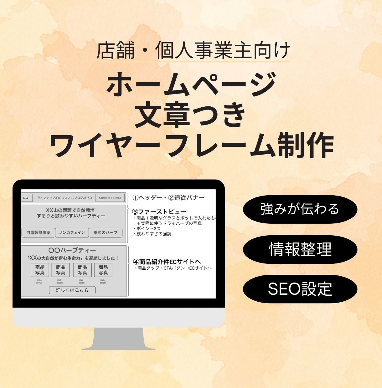 迷わないサイト設計プラン＋コピー設計いたします 文章つきワイヤーフレーム（設計図） イメージ1