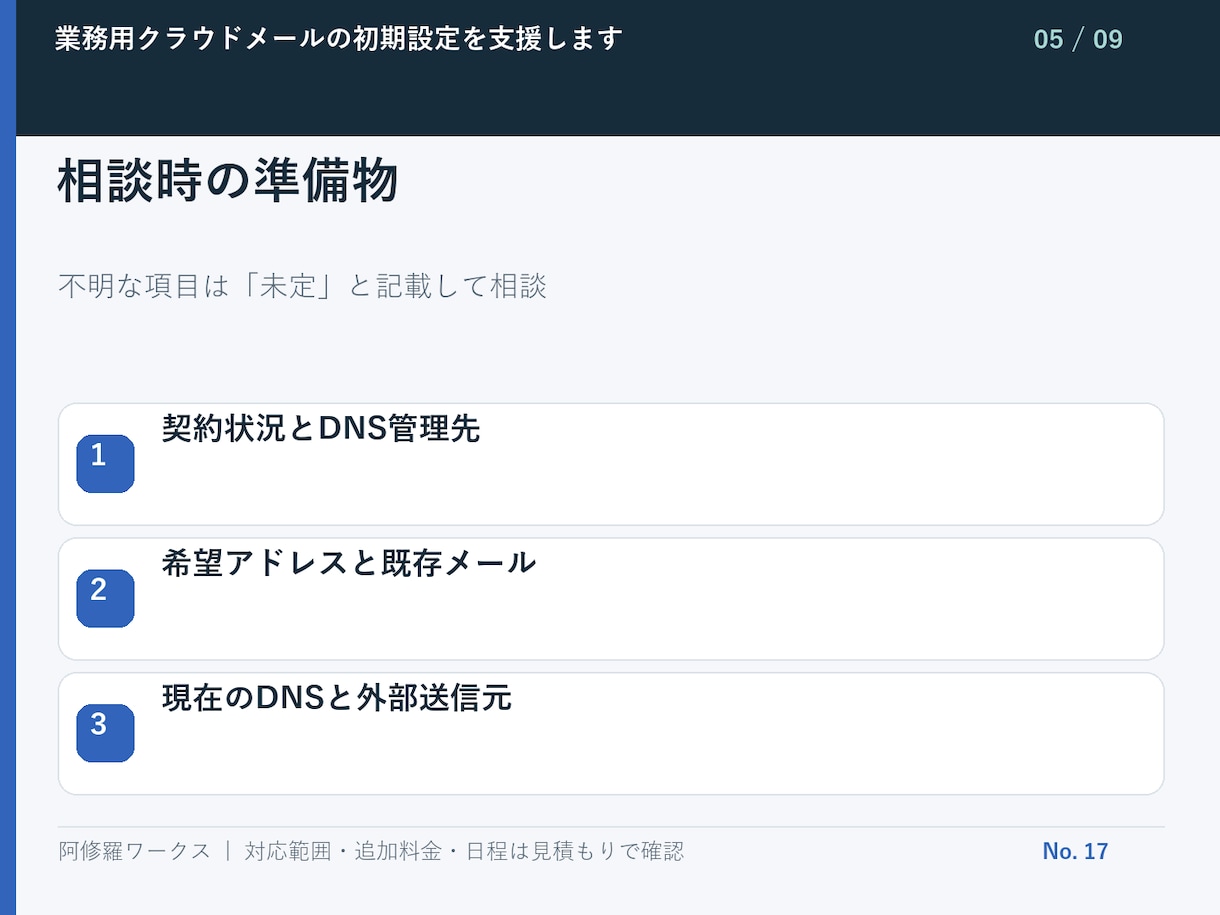 業務用クラウドメールの初期設定を支援します 1ドメイン・ユーザー3名までの設定支援 イメージ6