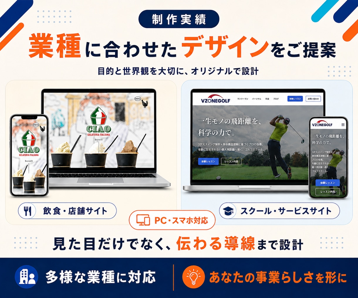 丸投げOK｜WordPressでHP制作します こだわりのデザイン×高速表示×SEO対策 イメージ7