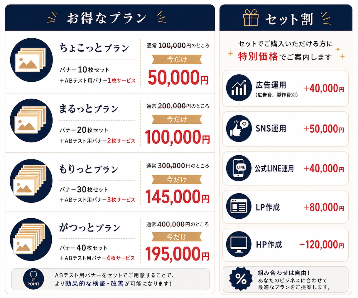 現役マーケターが“売れるバナー”作ります 【反応率が上がるバナー】で集客しませんか？ イメージ10