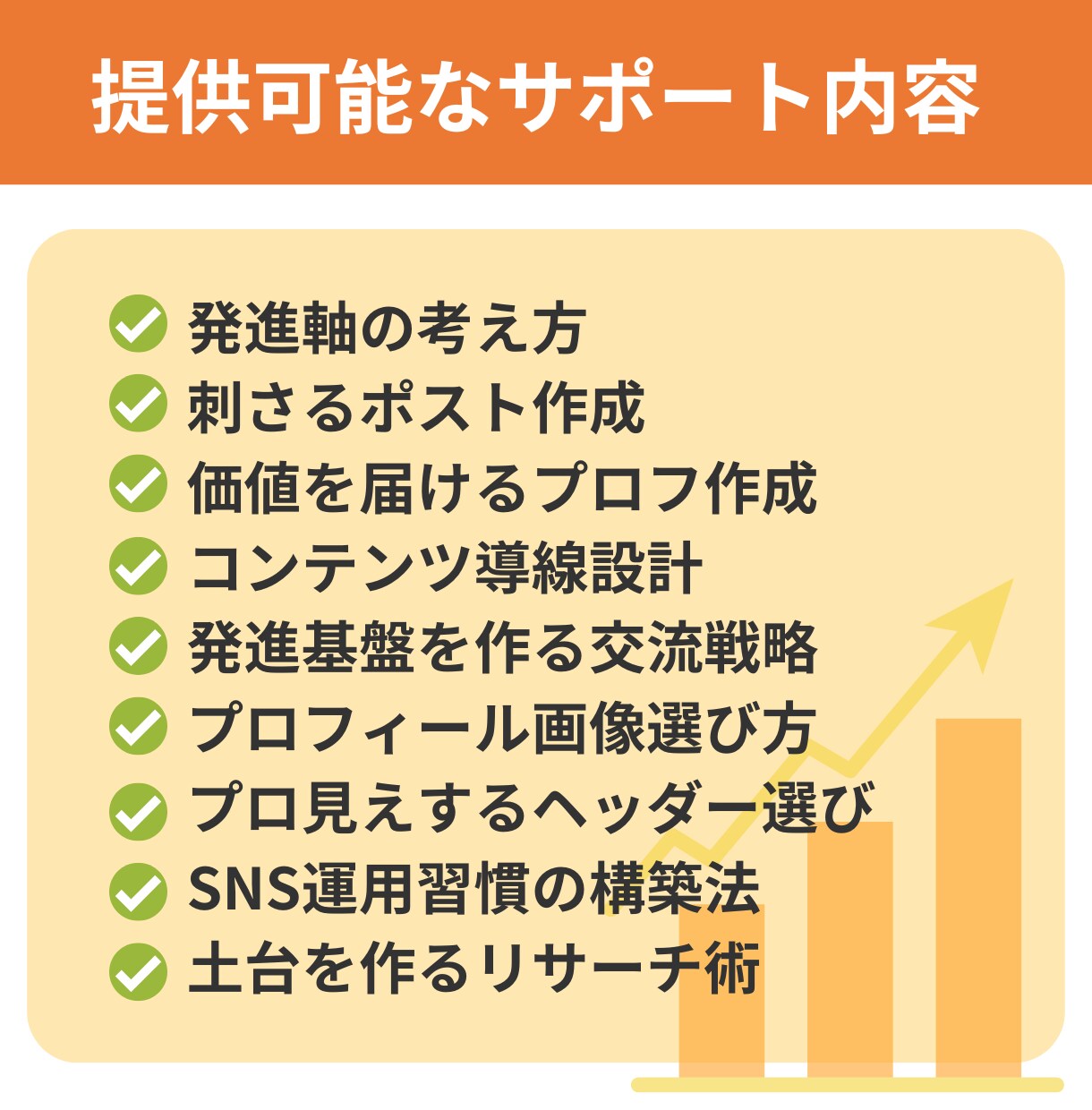 X運用初級者向けに1ヶ月間の運用改善します 1.6万フォロワー運用者が、アカウント・ポスト作成など指導 イメージ5