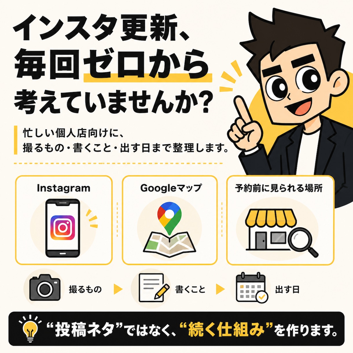忙しい個人店のインスタ投稿案を作ります 投稿が続く最初の7日を設計します イメージ1