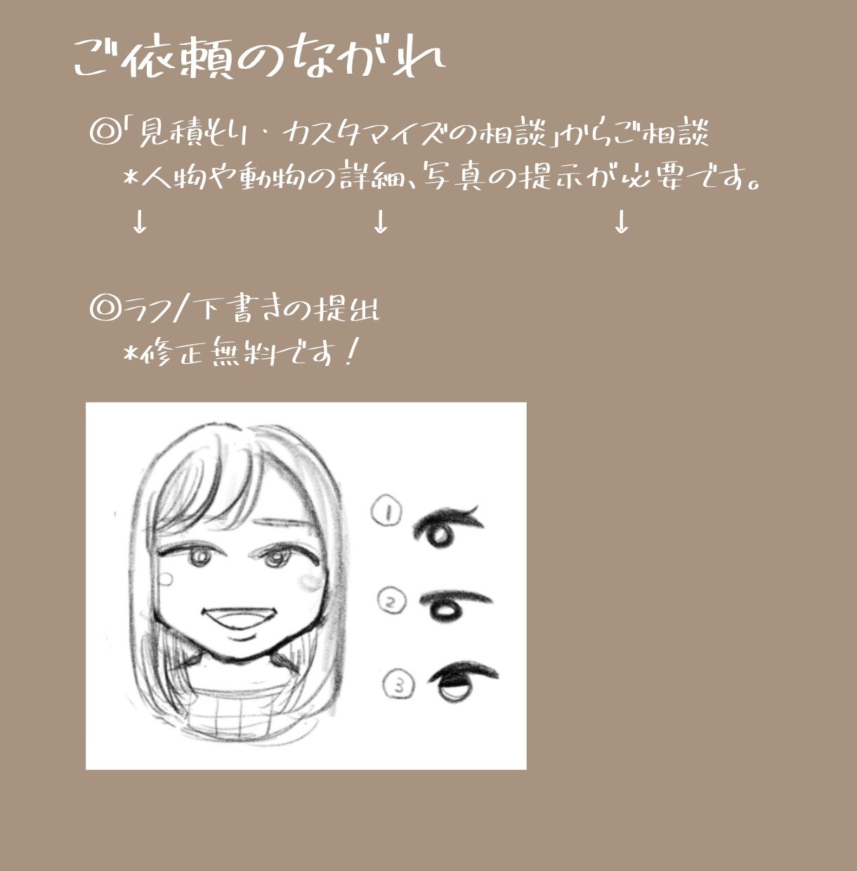 ゆる似ゆるかわ！似顔絵描きます ⭐︎アイコンや名刺、LINEスタンプ代わりやプレゼントにも！ イメージ6